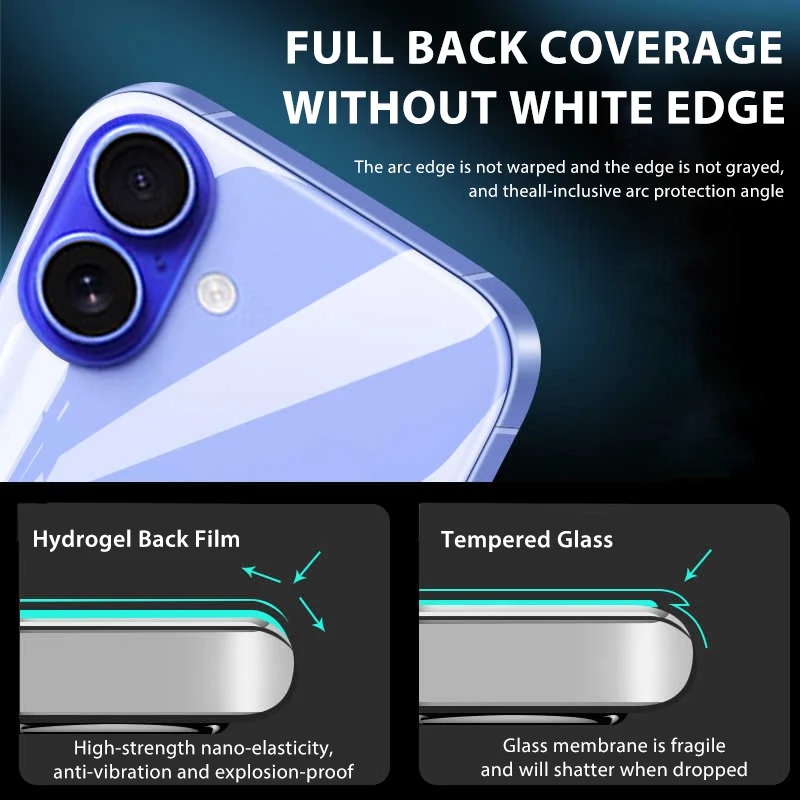 5-1 adet Hidrojel Film iPhone  - Phone Accessories Business incelemesi ve fiyatı