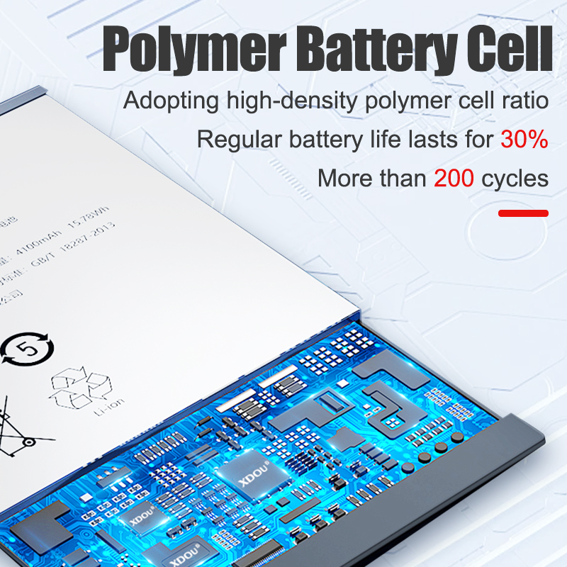 100% Yepyeni BAT23P3MINI5060 P - Phone Accessories Brand incelemesi ve fiyatı